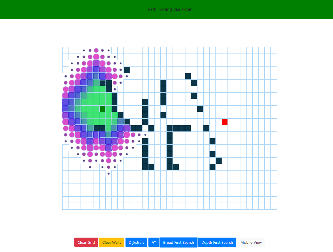 Path Finding Visualizer